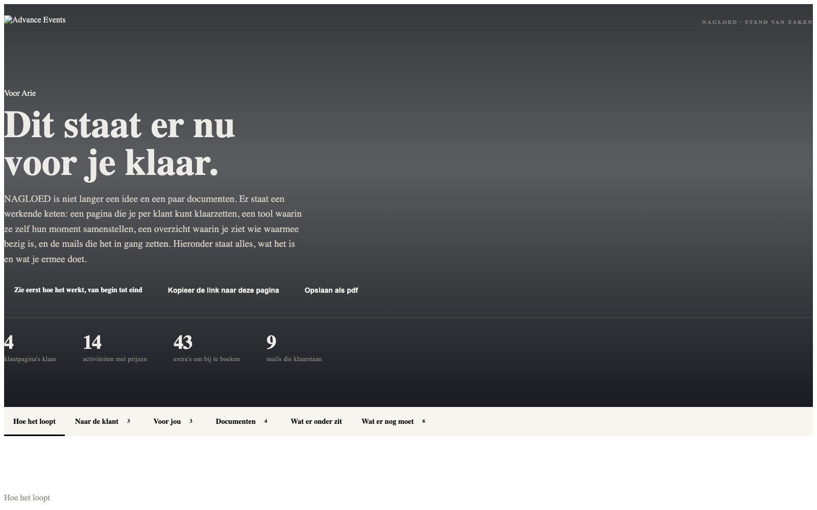 Werk voor Advance Events