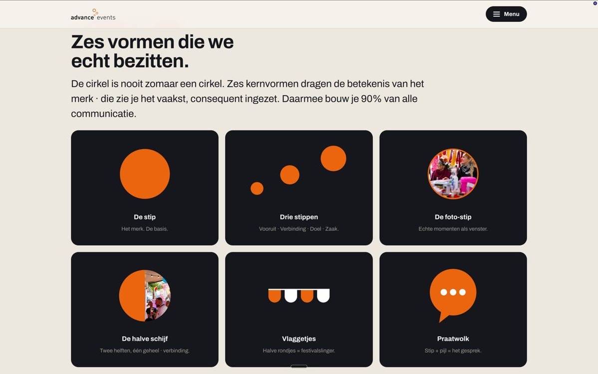 Het normconcept in beeld