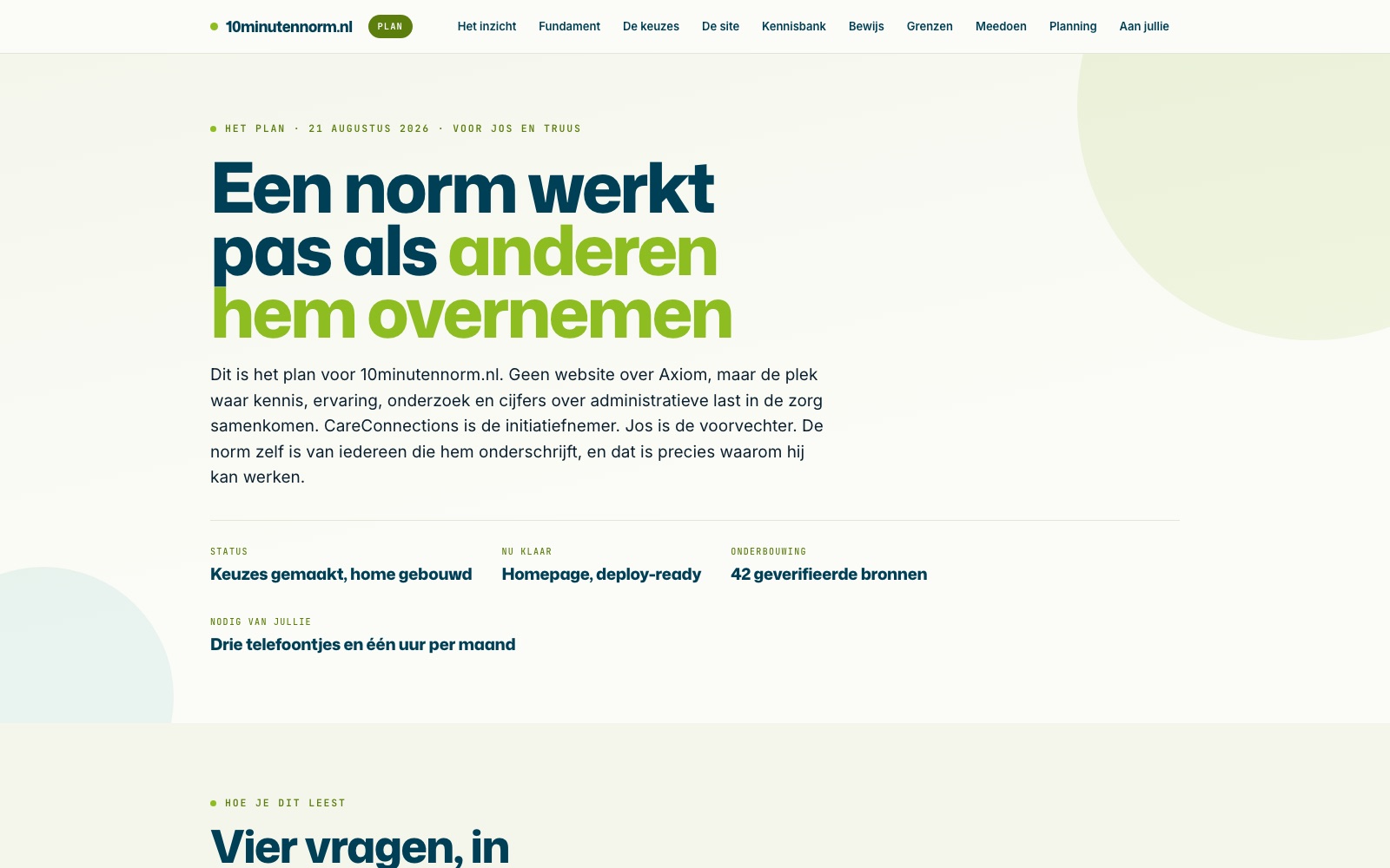 Werk voor CareConnections