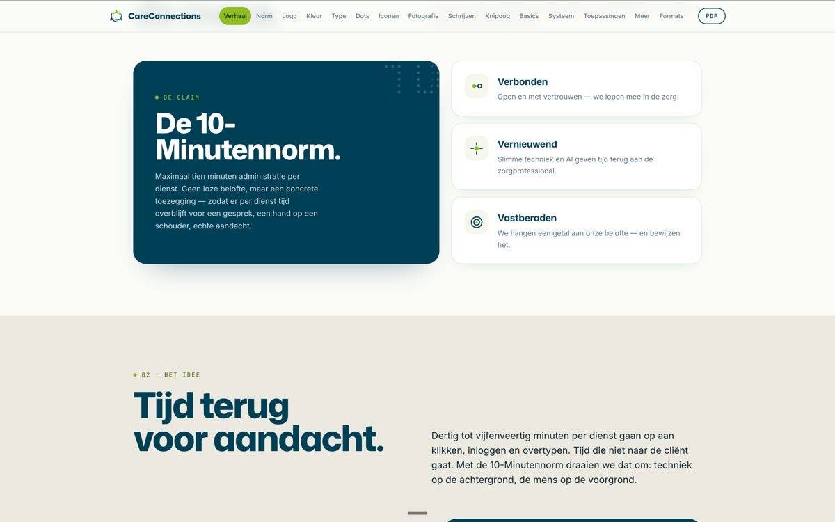 Het normconcept in beeld