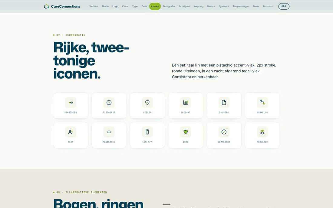 Werk voor CareConnections