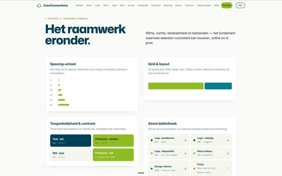 Werk voor CareConnections