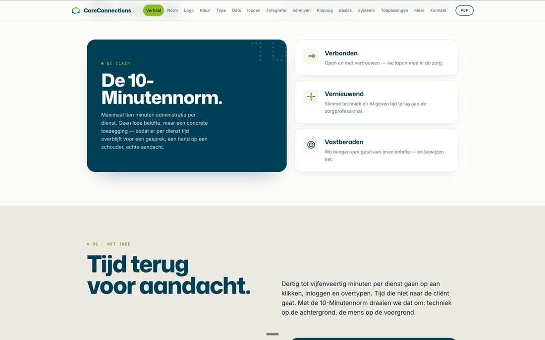 Werk voor CareConnections