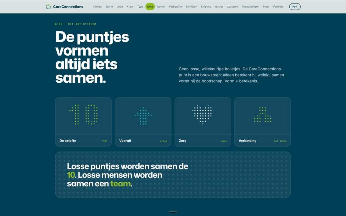 Werk voor CareConnections