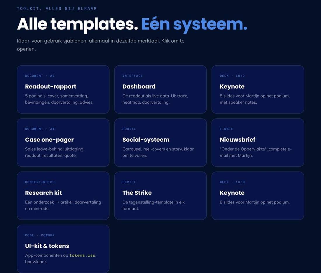 Werk voor Neurofactor