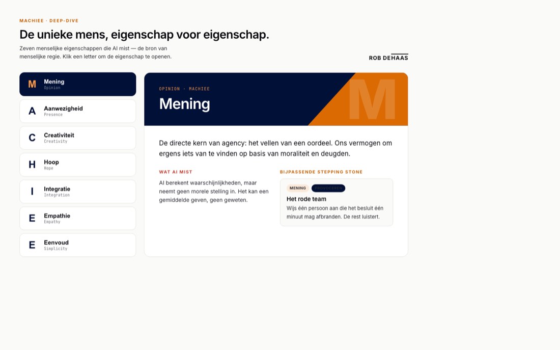 Werk voor Rob de Haas