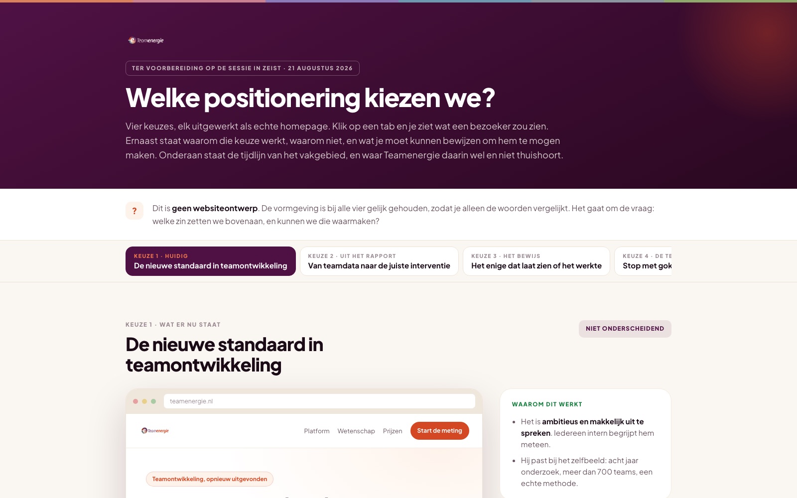 Werk voor Teamenergie