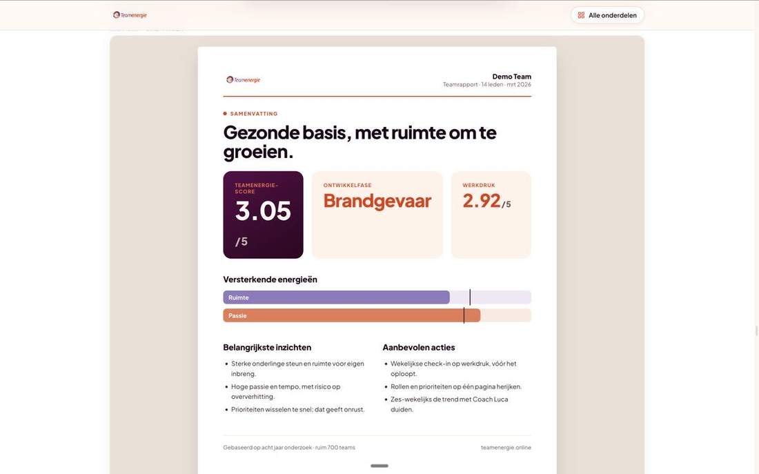 Werk voor Teamenergie
