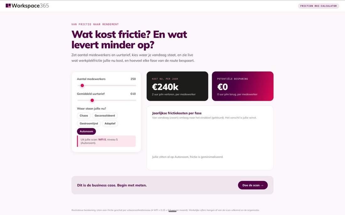 Werk voor Workspace 365