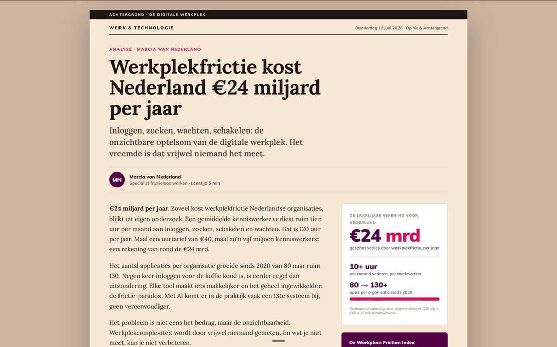 Werk voor Workspace 365