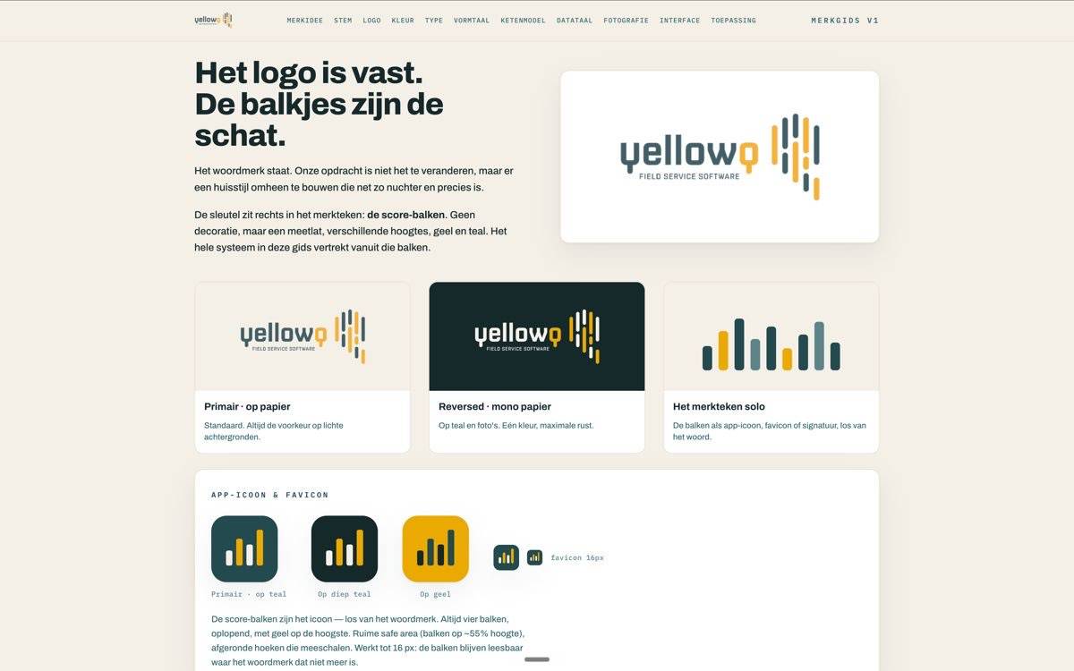 Het normconcept in beeld