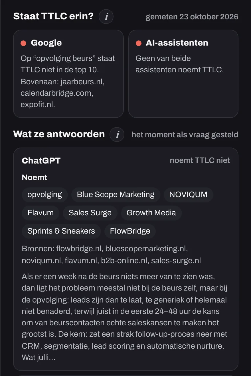 Scherm Wat AI-tools antwoorden uit het Sales & Marketing Opportunity Dashboard