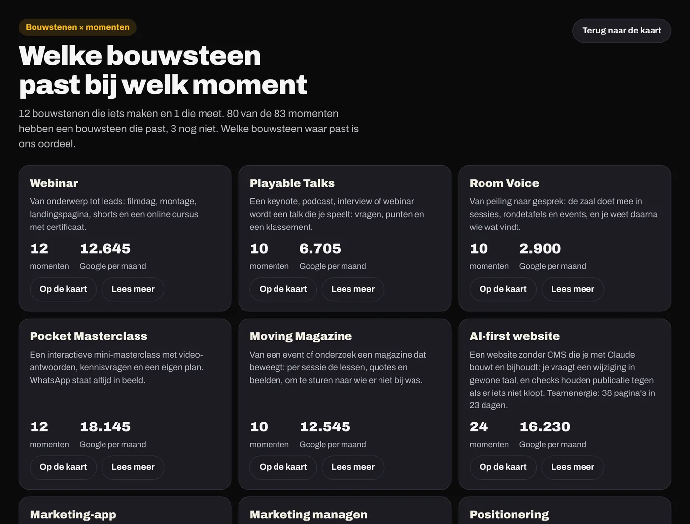 Scherm Matrix uit het Sales & Marketing Opportunity Dashboard