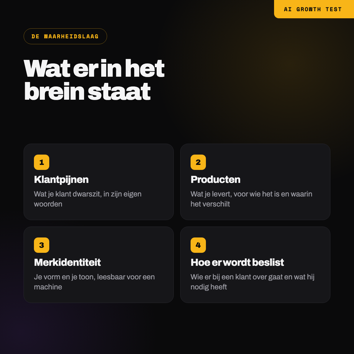 Wat er in de waarheidslaag staat, in vier genummerde blokken