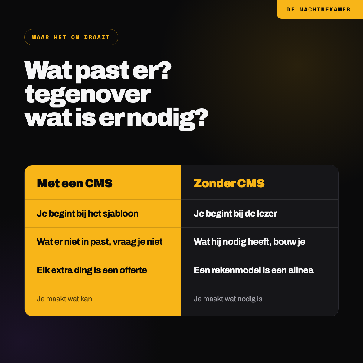 Met een CMS begin je bij het sjabloon, zonder CMS bij de lezer, in twee kolommen naast elkaar