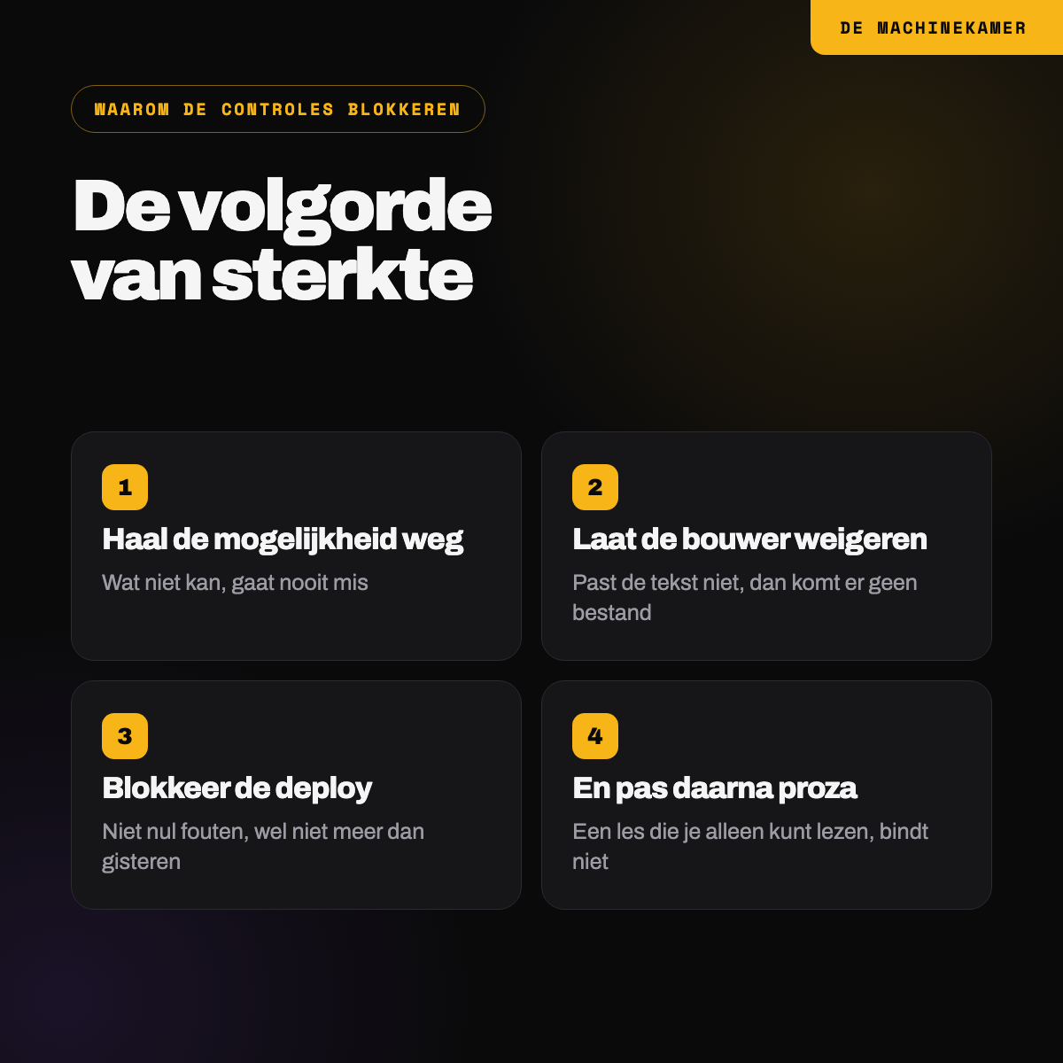 De volgorde van sterkte in vier genummerde blokken: mogelijkheid weghalen, bouwer laten weigeren, deploy blokkeren, en pas daarna proza