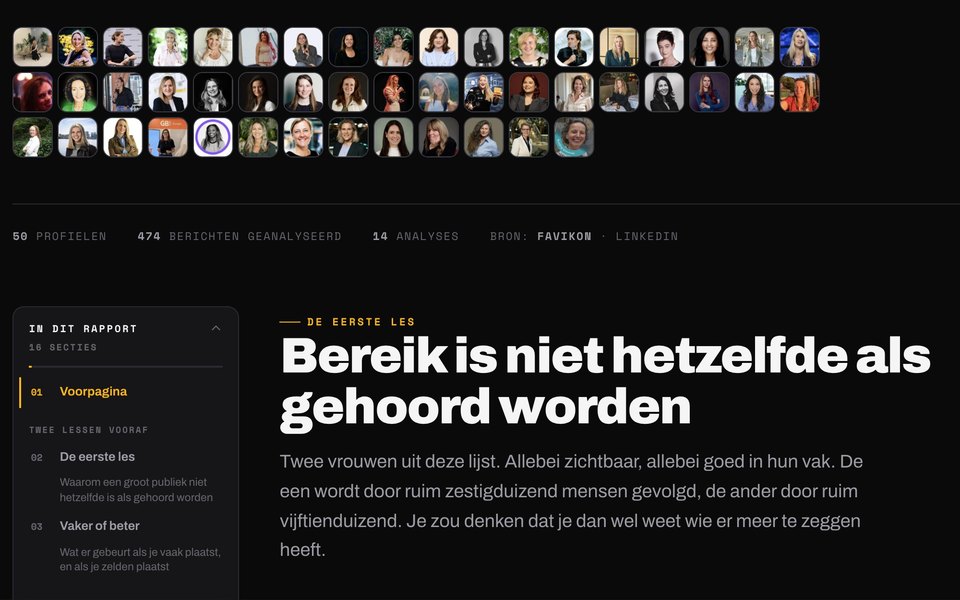 bovenkant van het rapport, met de portretten van de 50 vrouwen en de kop Bereik is niet hetzelfde als gehoord worden