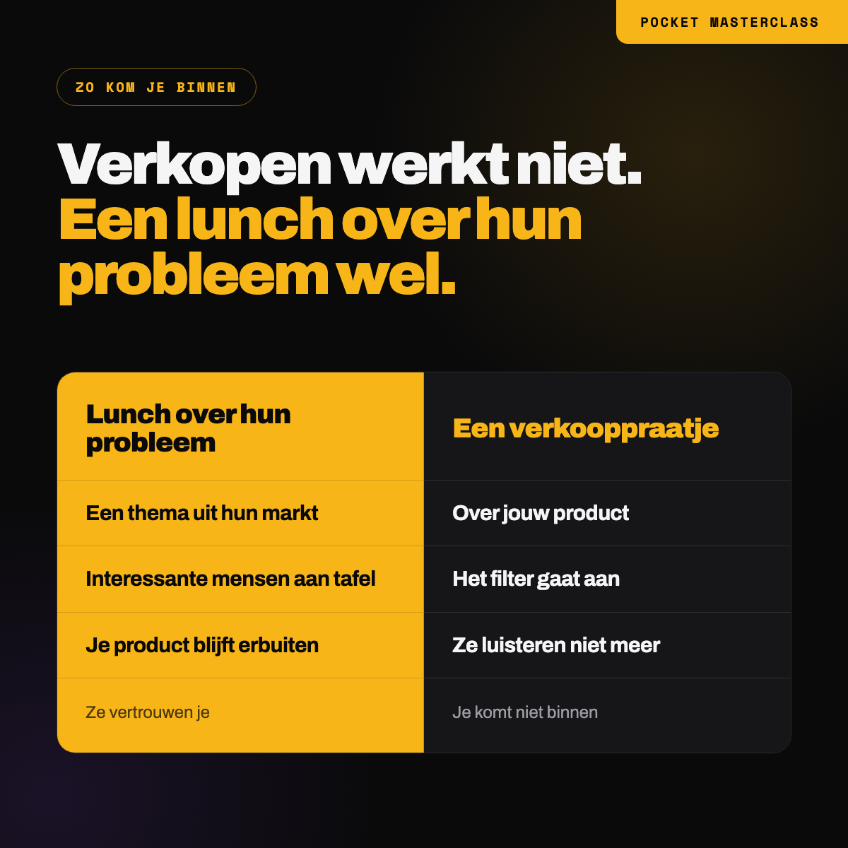 Een lunch over hun probleem tegenover een verkooppraatje: met een thema uit hun markt en je product erbuiten bouw je vertrouwen op, bij een verkooppraatje gaat het filter aan