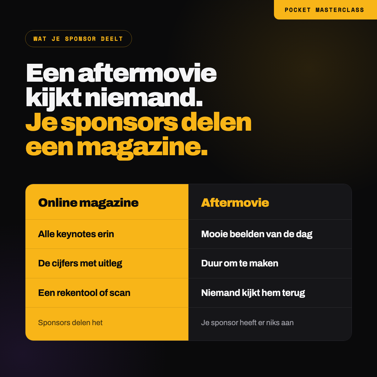 Online magazine tegenover aftermovie: een magazine met keynotes, cijfers en een rekentool delen sponsors, een aftermovie is duur en niemand kijkt hem terug