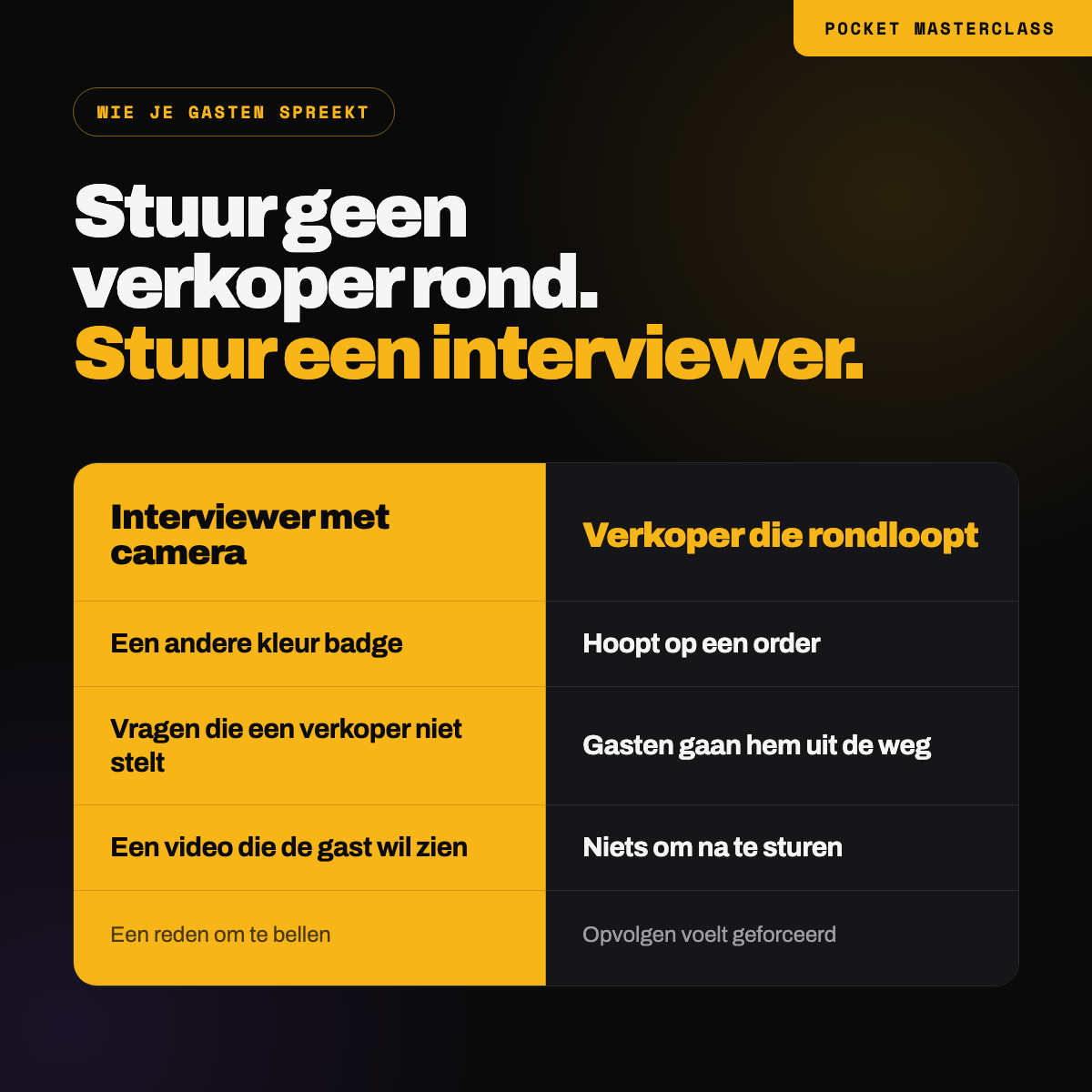 Een interviewer met een camera tegenover een verkoper die rondloopt: het interview levert een video op die de gast graag wil zien, en een reden om contact op te nemen