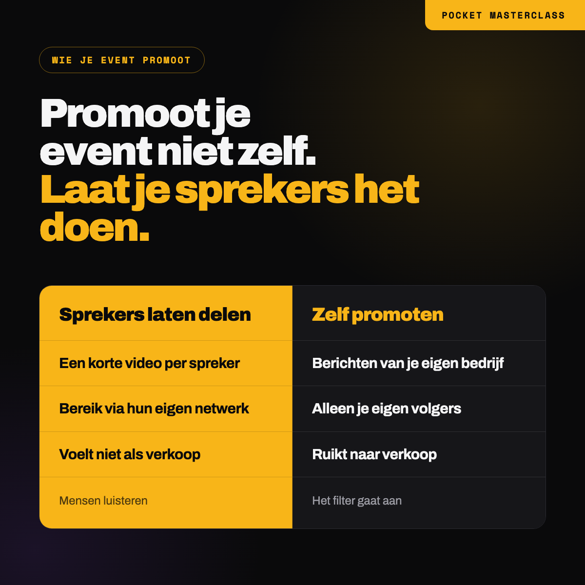 Sprekers laten delen tegenover zelf promoten: een korte video per spreker bereikt hun eigen netwerk en voelt niet als verkoop, berichten van je eigen bedrijf ruiken naar verkoop