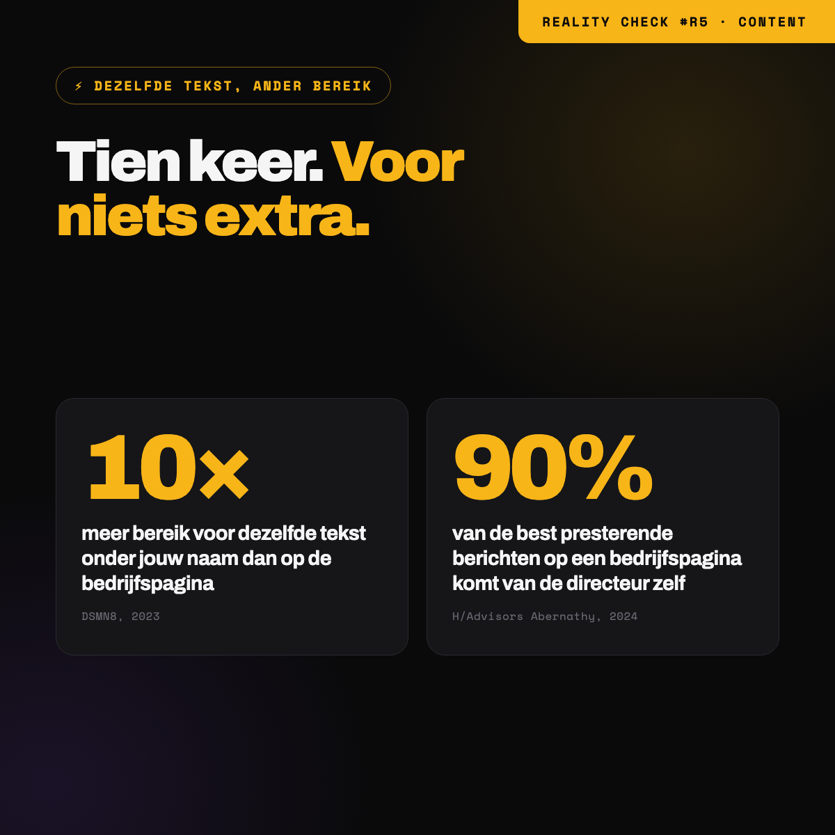 Tien keer meer bereik onder je eigen naam, en negentig procent van de beste berichten op een bedrijfspagina komt van de directeur