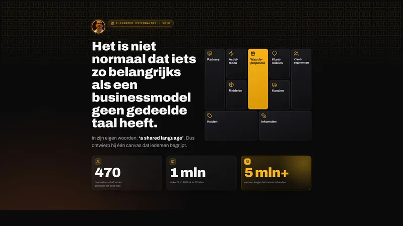 Slide uit mijn keynote: Osterwalder vond het niet normaal dat een businessmodel geen gedeelde taal had, en ontwierp het Business Model Canvas