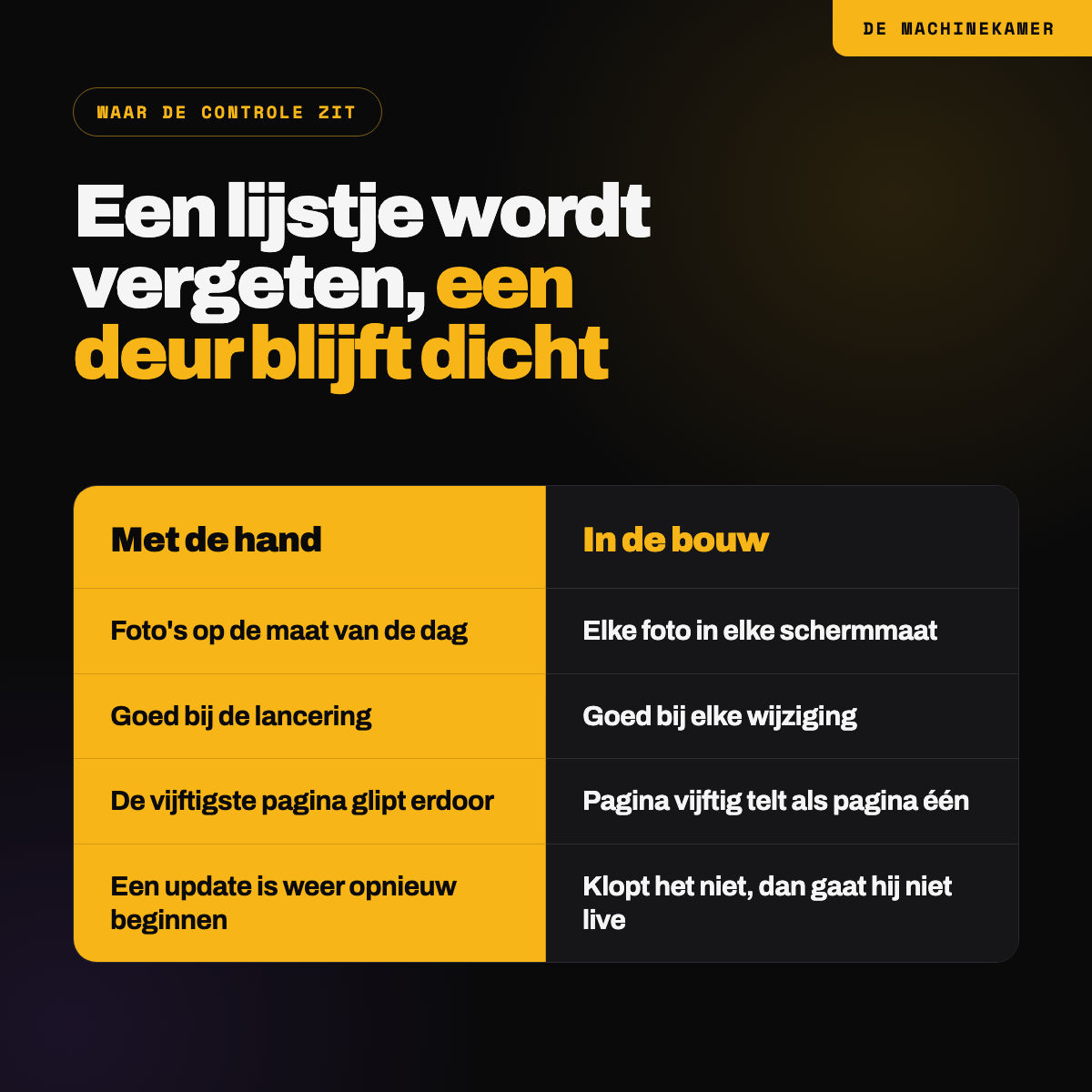 Met de hand tegenover in de bouw: waar de controle op snelheid zit