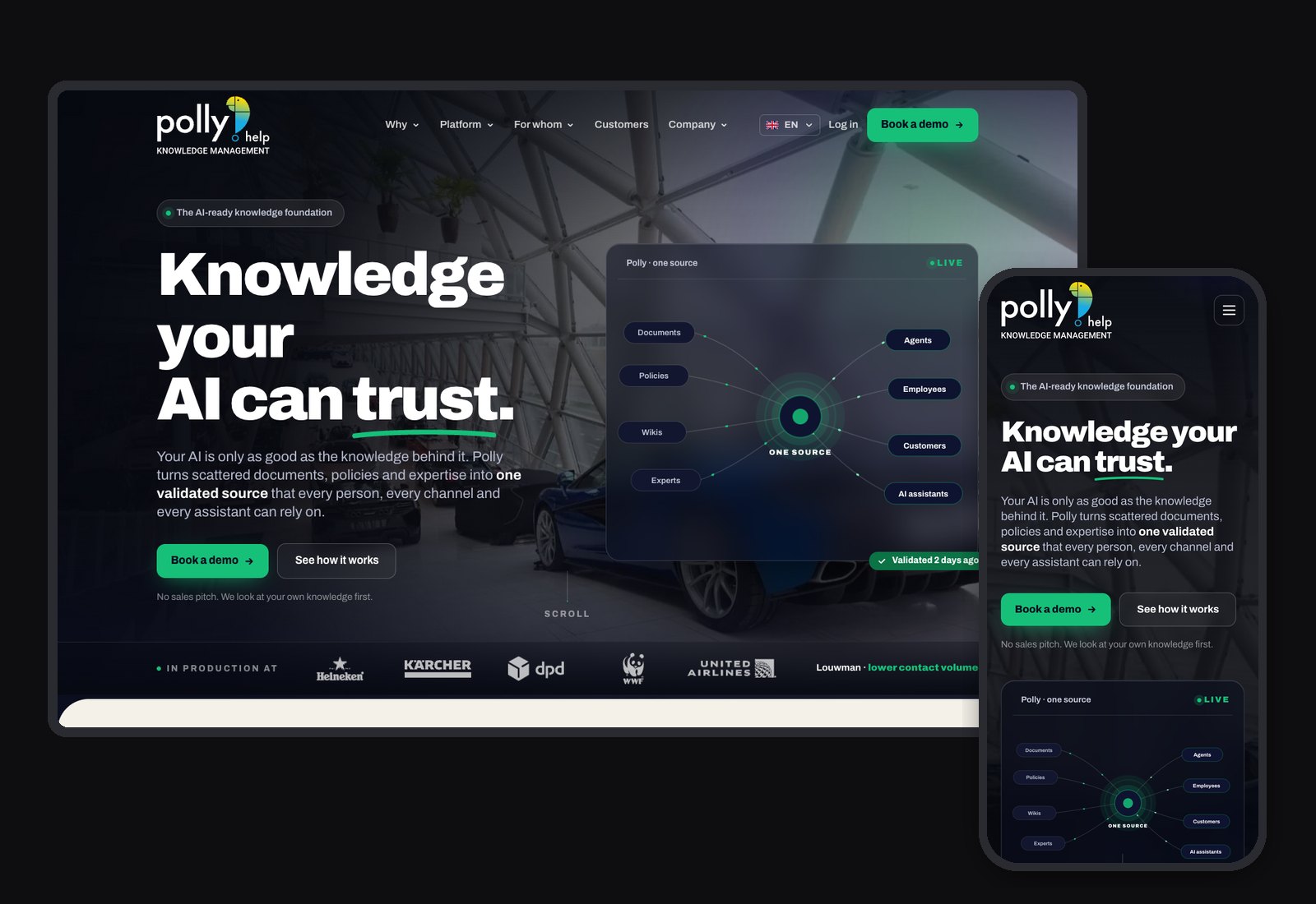 De nieuwe site van Polly op een laptop en een telefoon