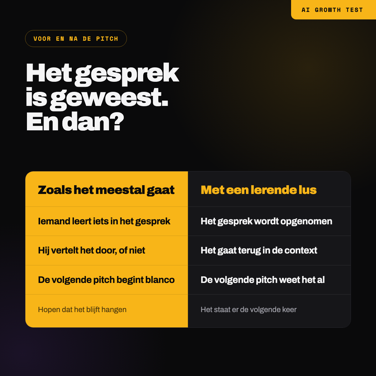 Zoals het meestal gaat tegenover een lerende lus, in twee kolommen naast elkaar