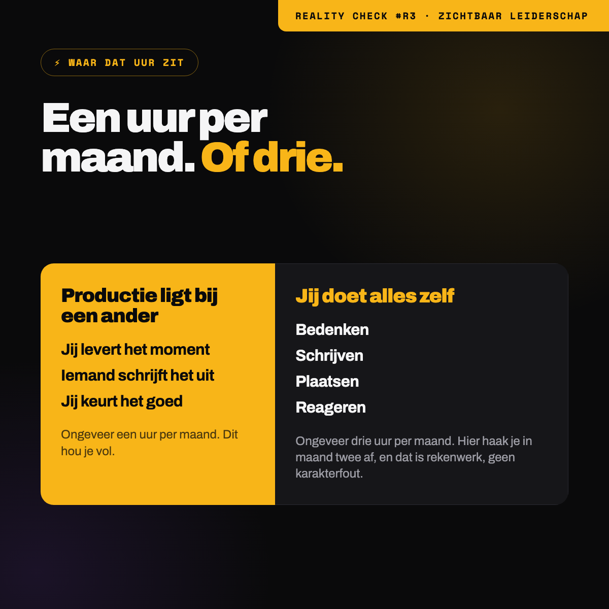 Een uur per maand als de productie bij een ander ligt, drie uur als je alles zelf doet