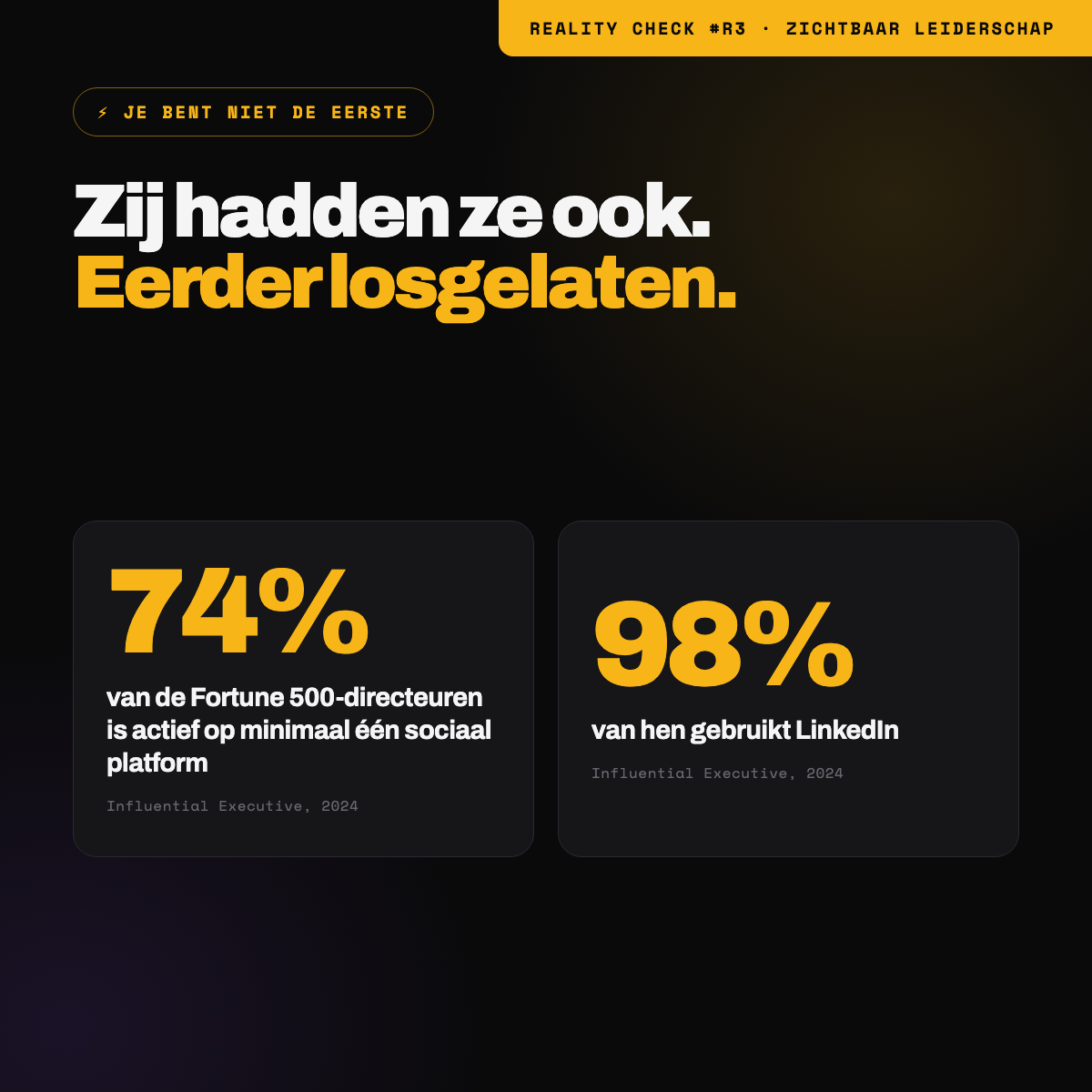 74 procent van de Fortune 500-directeuren is actief op social media, 98 procent van hen gebruikt LinkedIn
