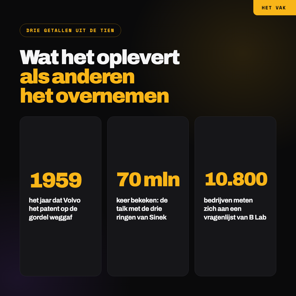 Drie getallen uit de tien voorbeelden