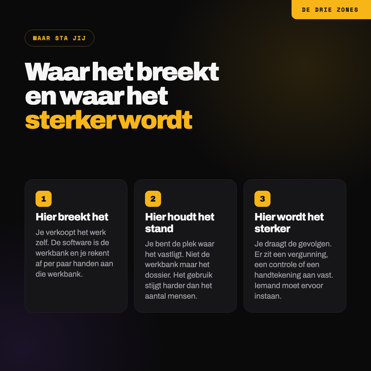 Drie zones: waar het breekt, waar het standhoudt en waar het sterker wordt