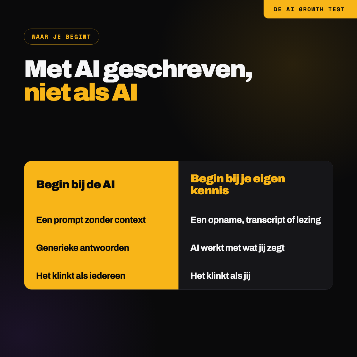 Begin bij de AI tegenover begin bij je eigen kennis