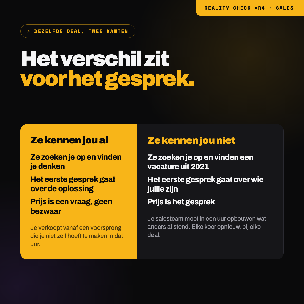 Twee kanten van dezelfde deal: ze kennen je al, of ze kennen je niet