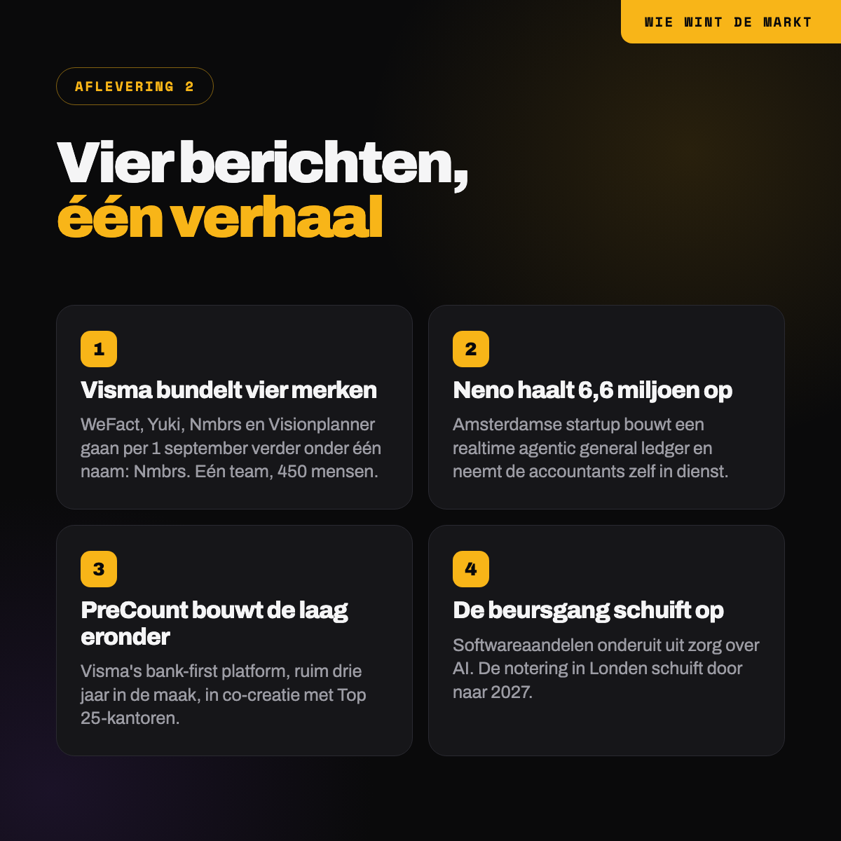 Vier berichten in een week: de bundeling, Neno, PreCount en de uitgestelde beursgang