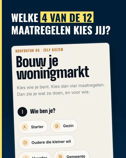 Post naar een hoofdstuk uit Ruimtecomfort Live