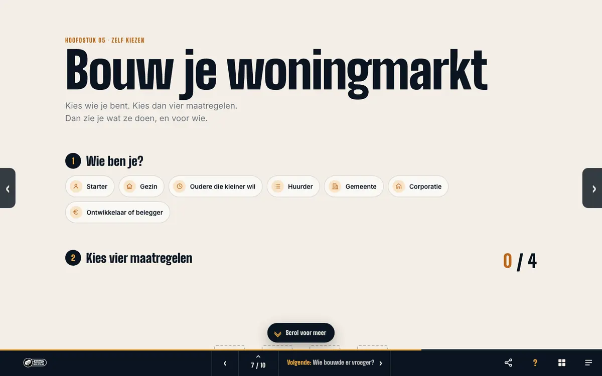 De pagina Bouw je woningmarkt uit het ALLSAFE-magazine