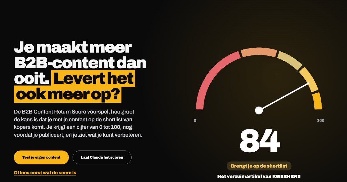 De B2B Content Return Score: levert je content iets op?