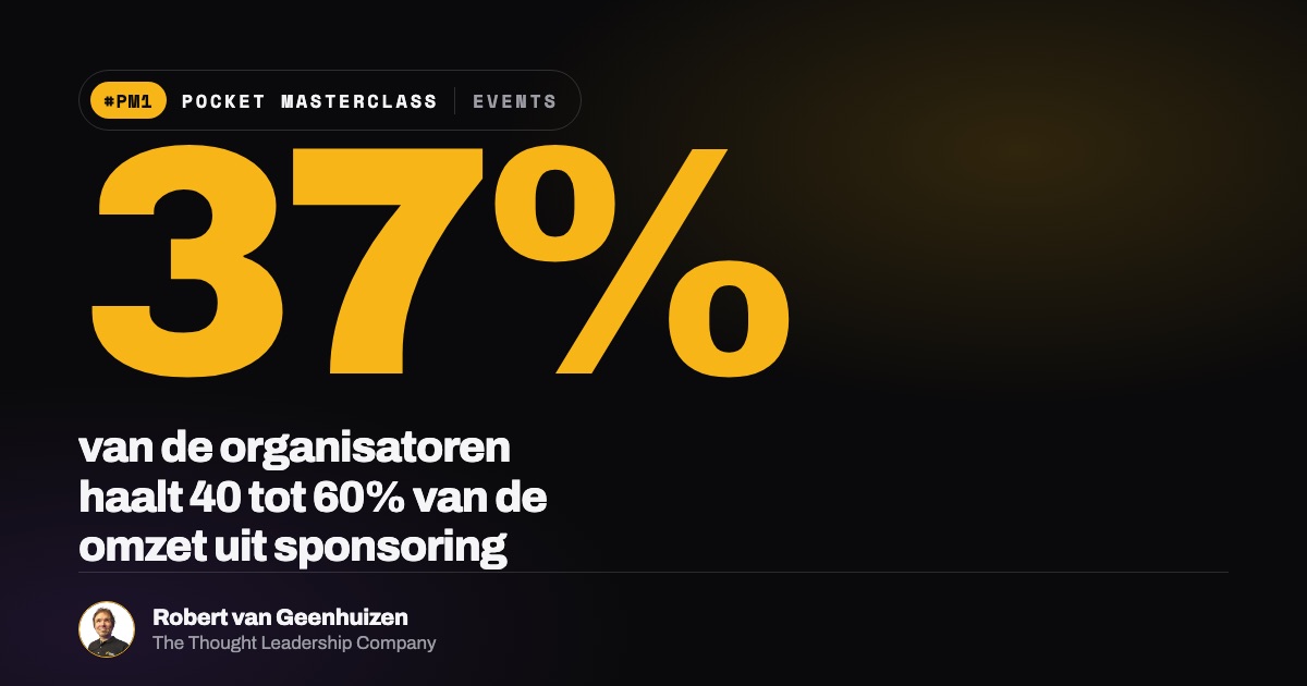 Pocket Masterclass: 37% van de organisatoren haalt 40 tot 60% van de omzet uit sponsoring