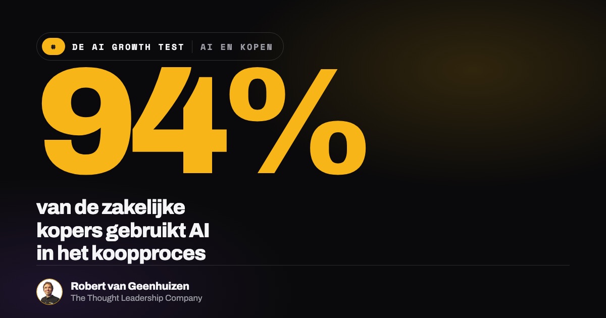 De AI Growth Test: 94% van de zakelijke kopers gebruikt AI in het koopproces