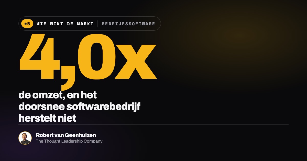 Wie wint de markt, aflevering vijf: een doorsnee softwarebedrijf staat op 4,0 keer de omzet en herstelt niet