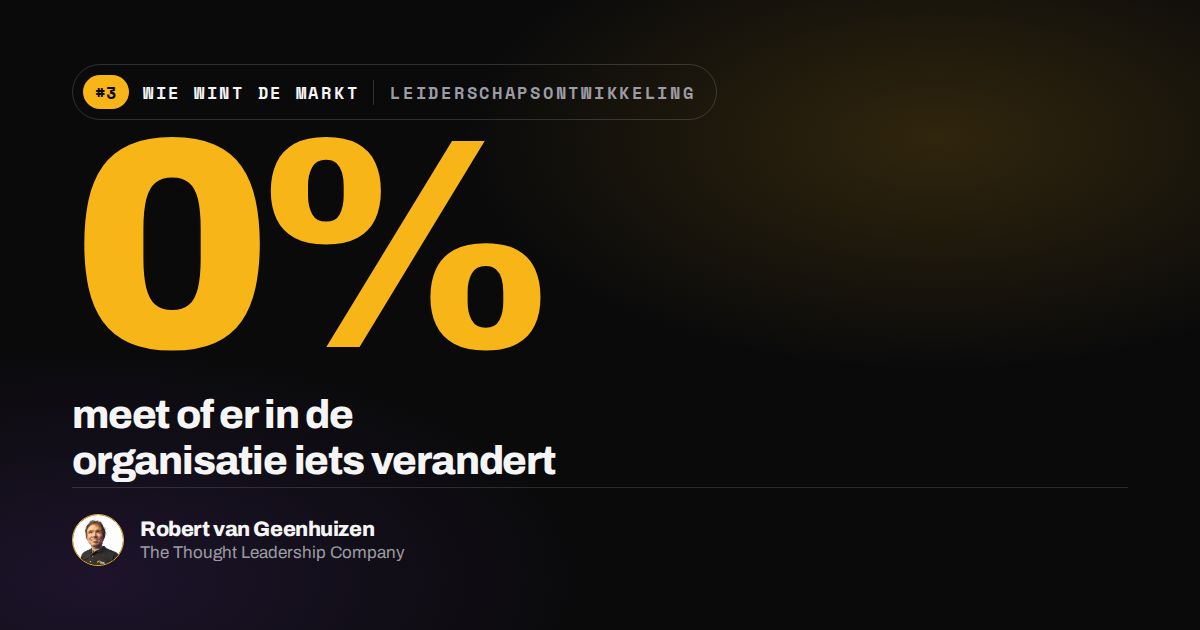 Wie wint de markt, aflevering drie: nul procent van de leiderschapscentra meet organisatie-impact