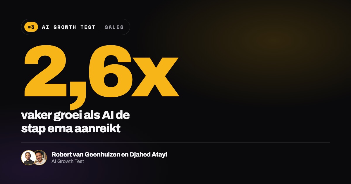 De AI Growth Test: onze sales maakt nooit meer een presentatie