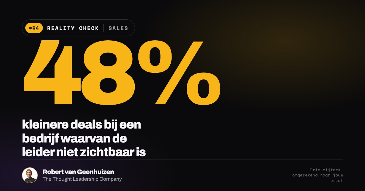 Wat onzichtbaarheid kost per deal: 48 procent kleinere deals