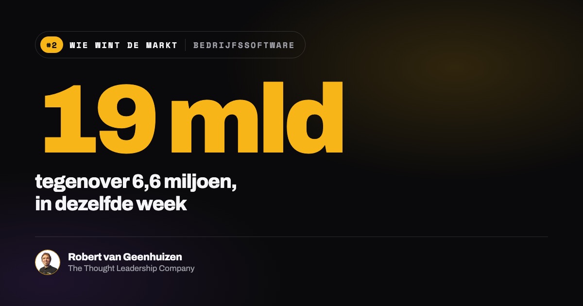 Wie wint de markt, aflevering twee: bedrijfssoftware, 19 miljard tegenover 6,6 miljoen