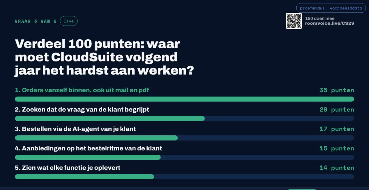 Scherm punten verdelen: waar moet het bedrijf het hardst aan werken