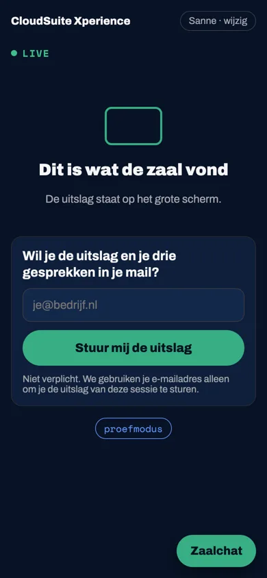 Na afloop