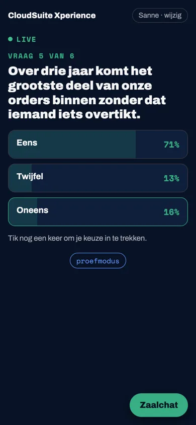 Voor en na
